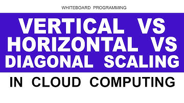 Vertical Scaling vs Horizontal Scaling vs Diagonal Scaling | Types of Cloud Scalability