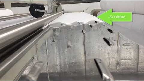 C Tex Relaxing with Color