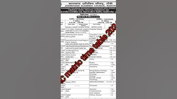 jac board class 10th exam time table 2024