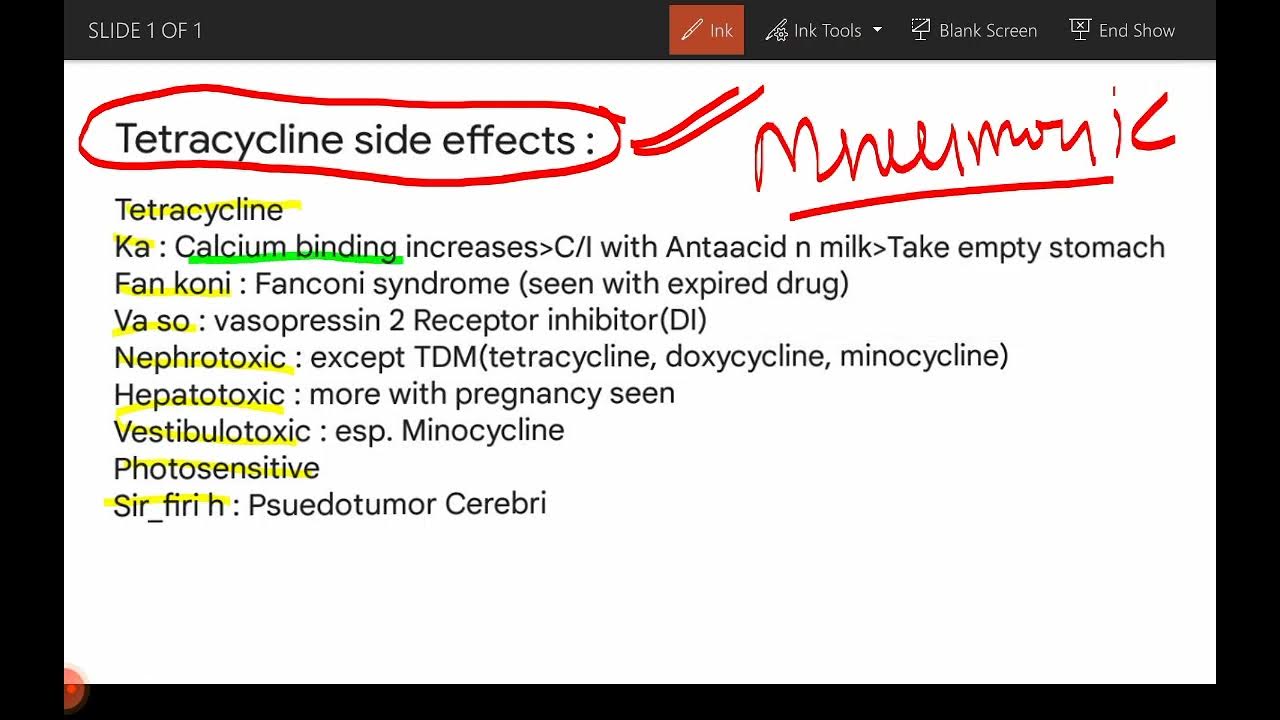 Tetracycline Side Effects Mnemonic Pharmacology Revision NEET pg