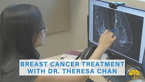 Breast Surgery at Ironwood Women's Center with Dr....