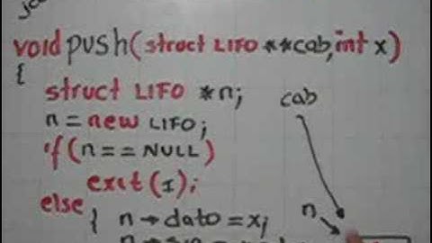 Estructura de datos y algoritmos (21) - Función para adicionar una nodo a la pila (G)