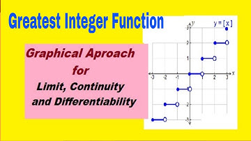 Greatest Integer function|piecewise functions|Limit|Continuity|Differentiability