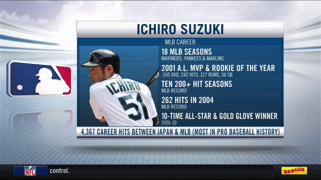 ichiro suzuki stats