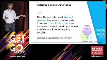Shifting QA Left: Emerging Trends in Code Quality and Security Automation - Dr. Stephen Magill