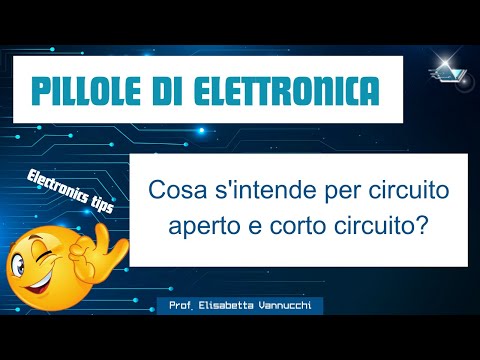 Video: Dove è stato girato il cortocircuito?