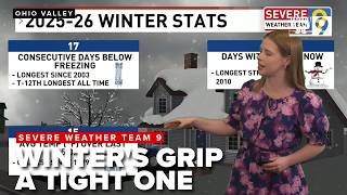 Brrrr!: Winter's cold has been brutal and lasting