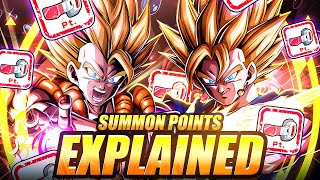 BRAND *NEW* SUMMON POINT SYSTEM EXPLAINED!! Where Are The Special Tickets? | DBZ Dokkan Battle