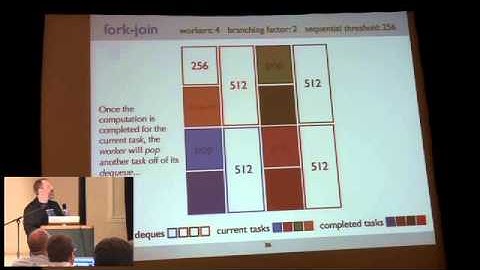 From Concurrency to Parallelism - David Liebke