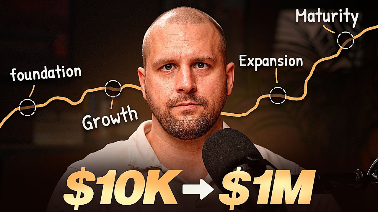 Scale Your Recruitment Agency with AI Automation (Step by Step Guide)