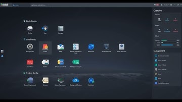 How to create ANPR  Watch List