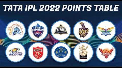 POINTS TABLE AFTER LSG VS DC  MATCH NO:15।।Cric with SAMEER।।#ipl2022 #cricwithsameer #LSG