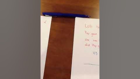 Counting on Number Line missing addend Addition Strategies (mid-year)