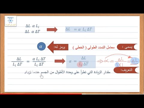 فيديو: التمدد: ما هو وماهي مزاياها