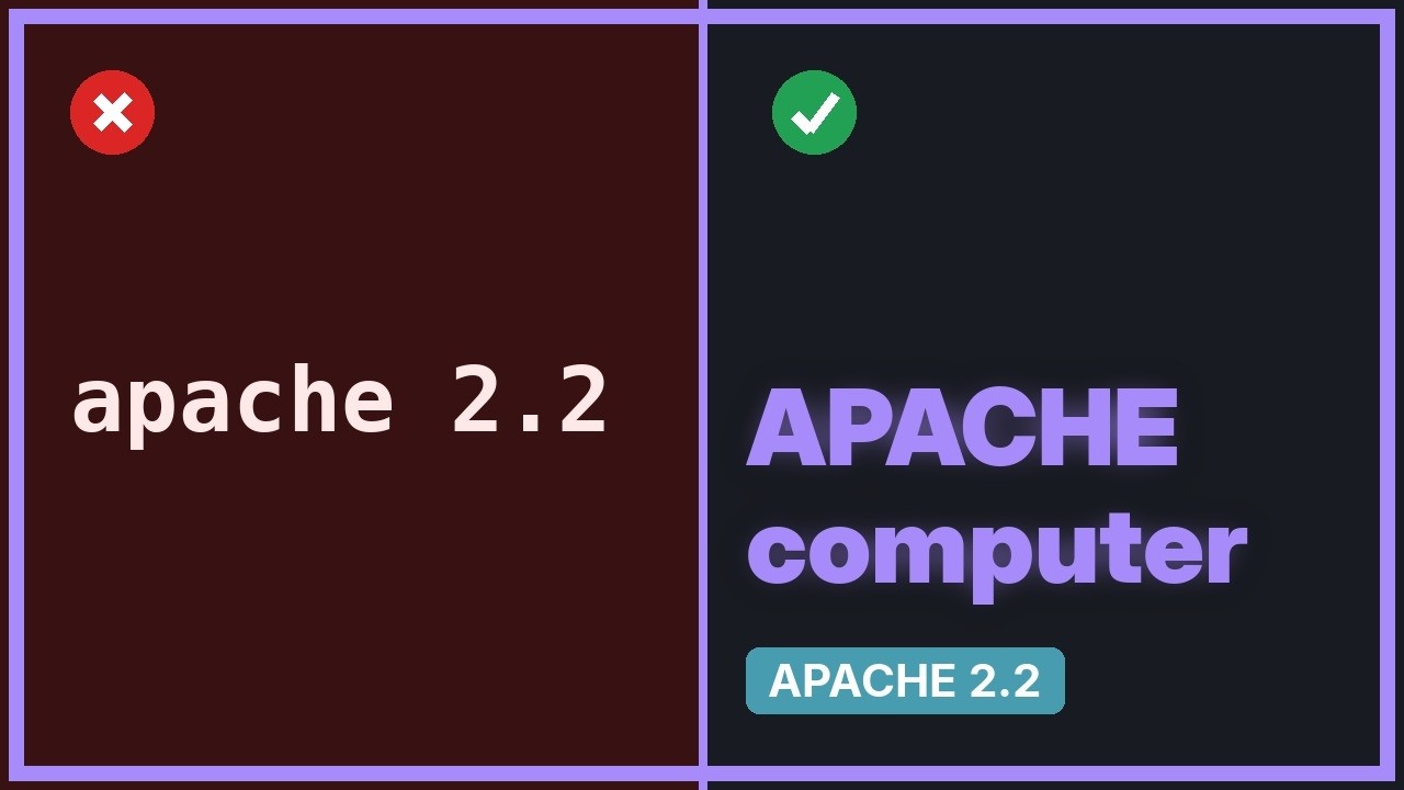 DevOps & SysAdmins: Is iptable capable of this or should I go with mod ...