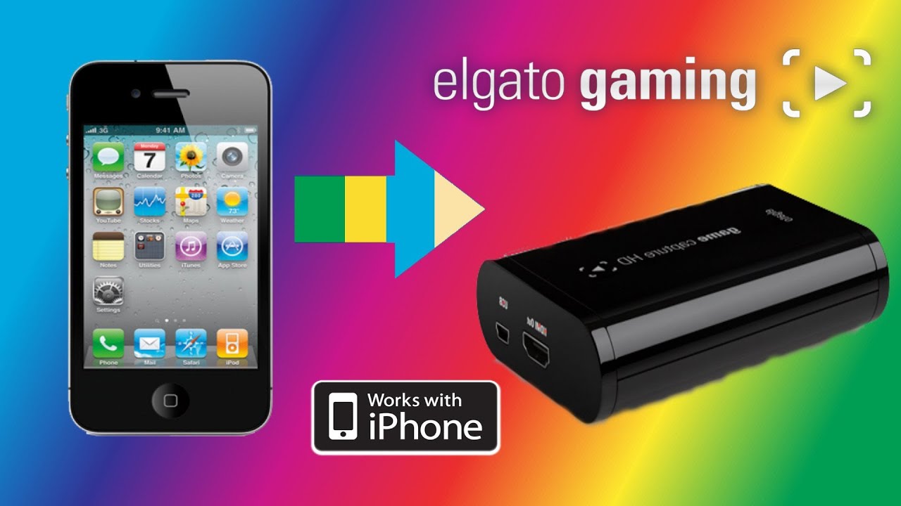 How to Use the Elgato Game Capture HD with an iphone/ipad(EASY) YouTube