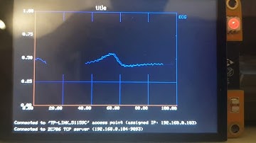 ESP32-3248S035C display with AD8232 ECG sensor