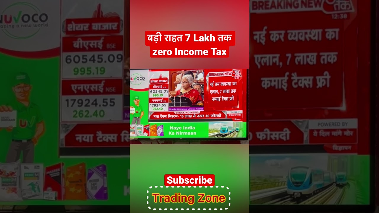 No Income Tax | Budget 2023 | India Budget | Budget Special | Intraday Option Trading 