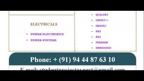 NETWORK SIMULATOR 2 IN BULGARIA