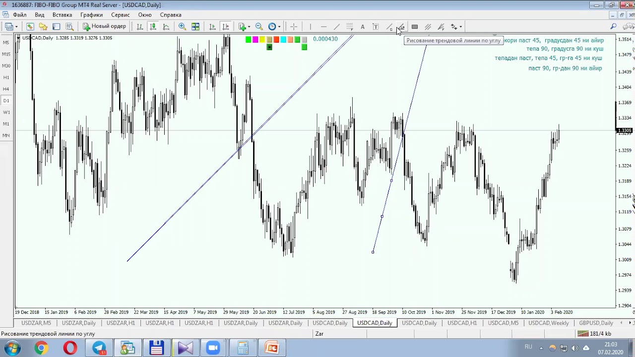 NEW FOREX Video Darslik N 10 YouTube
