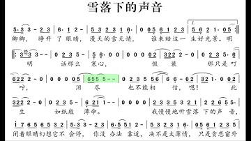雪落下来的声音/雪落下來的聲音 D调伴奏 (加小节指示，供参考）- instrumental in D with measure marks