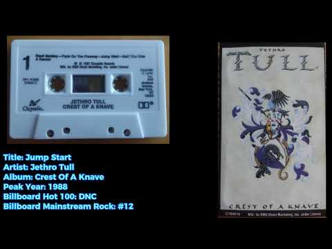 Jethro Tull -Jump Start