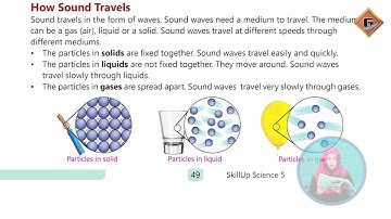 Gohar Skill Up Science 5|Unit 5|Lec 3|Sound