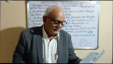 Agricultural Meteorology 29  JRF/SRF/NET/Other exams - BITS