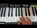 Teoria: Intervalos Musicais