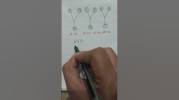 Find Missing Number | Reasoning Missing Question | Reasoning Trick for SSC , GROUPD, RRB NTPC, DSSSB