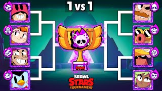 Who Is The Best New Hypercharge Brawler Dark Sands Brawl Stars Tournament