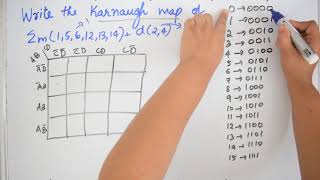 GATE Questions for ECE | Karnaugh Map| Digital Electronics