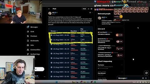 Everyone is Viewbotting