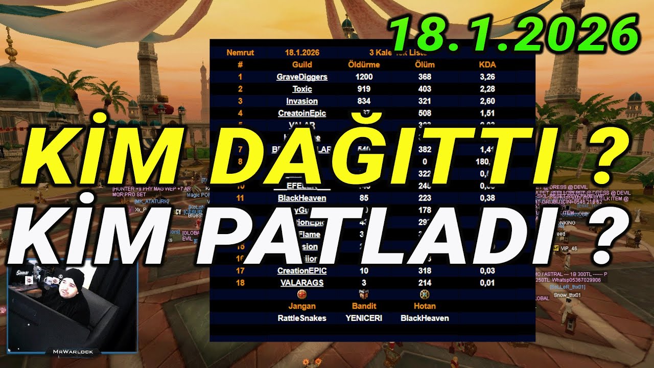 Sunucunun En İyisi Kim? 18 Ocak Guild Savaş Skorları ve KDA Analizi | Silkroad Online Türkiye