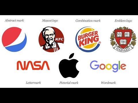 The 7 Types Of Logos And How To Use Them | Types Of Logos | Logo ...