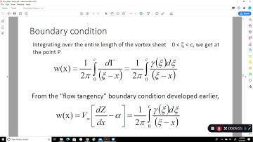 Video   Thin Airfoil Theory Part 3
