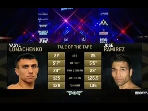 Vasyl Lomachenko vs