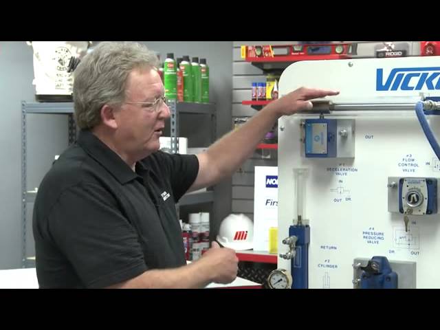Mihow2 Eaton Vickers How To Set A Pressure Reducing Valve In A
