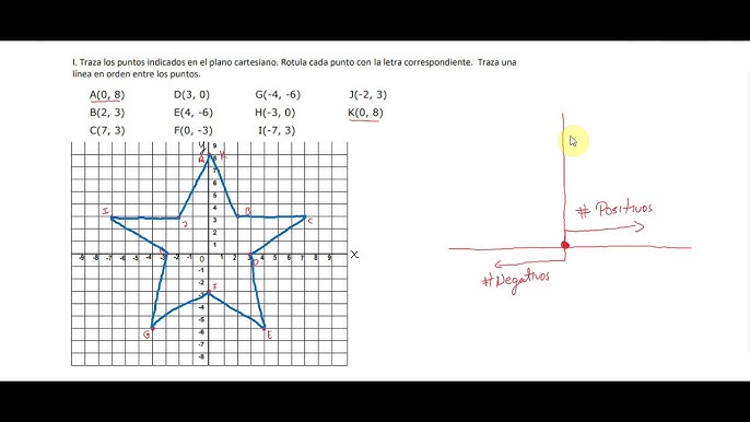 PLANO CARTESIANO - YouTube plano-cartesiano-youtube