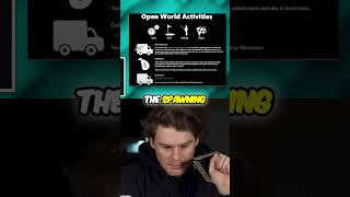 Open World Games: Insane Activities!