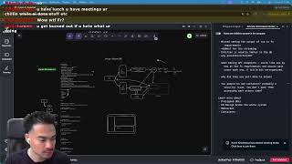 Preparing for My Next Codeforces Contest
