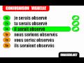 Conjugaison voix passive observer  conditionel prsent