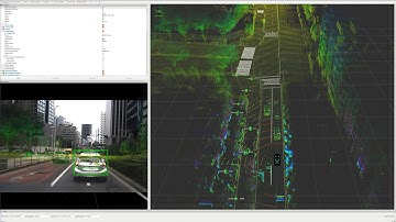 Camera and LiDAR Fusion Detection and Tracking