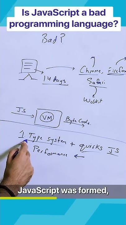 Is JavaScript a bad programming language #shorts - YouTube