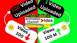 Use Simple Animation App For New Channel || drawing cartoon 2 || Views की Tension खतम screenshot 2