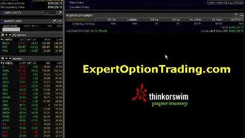 Options Trading Basics: Trading as a Business Video 2 Part 1