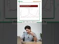 Tuesday Commodity Trading Setup Traders Watch