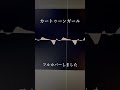 カートゥーンガール #cover #歌ってみた