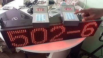 Electronic Queue Management System