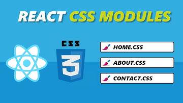 Styling React Components with CSS Modules